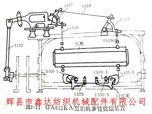 寬幅織布機(jī)的踏盤(pán)、多臂、提花開(kāi)口機(jī)構(gòu)
