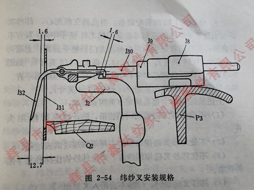 斷緯自停（緯紗叉）的安裝與維修技術
